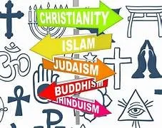 Sign posts naming different religions of the world